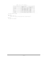 Preview for 25 page of NEC MultiSync V422 Control Manual