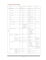 Preview for 26 page of NEC MultiSync V422 Control Manual