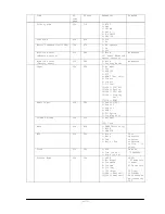 Preview for 33 page of NEC MultiSync V422 Control Manual