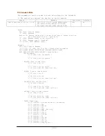 Preview for 53 page of NEC MultiSync V422 Control Manual