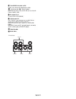 Preview for 12 page of NEC MultiSync V422 User Manual