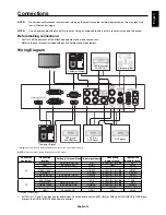 Preview for 17 page of NEC MultiSync V422 User Manual