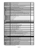 Предварительный просмотр 24 страницы NEC MultiSync V422 User Manual