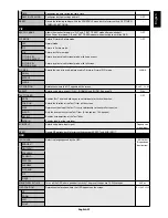 Preview for 25 page of NEC MultiSync V422 User Manual