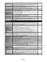 Preview for 26 page of NEC MultiSync V422 User Manual