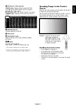Preview for 13 page of NEC MultiSync V423-DRD User Manual