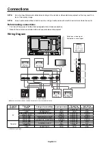 Preview for 16 page of NEC MultiSync V423-DRD User Manual