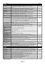 Preview for 22 page of NEC MultiSync V423-DRD User Manual