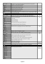 Preview for 24 page of NEC MultiSync V423-DRD User Manual