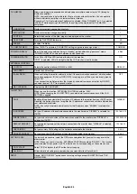 Preview for 26 page of NEC MultiSync V423-DRD User Manual