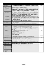 Preview for 28 page of NEC MultiSync V423-DRD User Manual