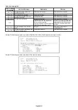 Preview for 38 page of NEC MultiSync V423-DRD User Manual