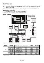 Preview for 16 page of NEC MultiSync V423-TM User Manual