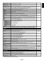 Preview for 23 page of NEC MultiSync V423-TM User Manual