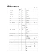 Предварительный просмотр 33 страницы NEC MultiSync V461 Communications Manual