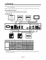 Preview for 16 page of NEC MultiSync V461 User Manual