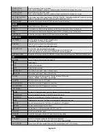 Preview for 22 page of NEC MultiSync V461 User Manual