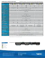 Предварительный просмотр 4 страницы NEC MultiSync V463 Specification