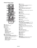 Предварительный просмотр 14 страницы NEC MultiSync V463 User Manual