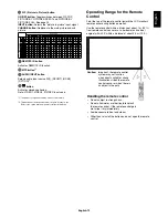 Предварительный просмотр 15 страницы NEC MultiSync V463 User Manual