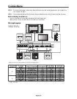 Preview for 18 page of NEC MultiSync V463 User Manual