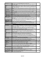 Preview for 28 page of NEC MultiSync V463 User Manual