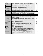 Preview for 30 page of NEC MultiSync V463 User Manual