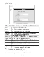 Preview for 38 page of NEC MultiSync V463 User Manual