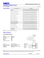 Предварительный просмотр 9 страницы NEC MultiSync V484 Installation Manual