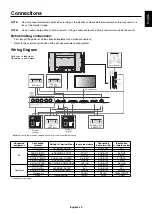 Preview for 17 page of NEC MultiSync V552-DRD User Manual