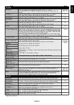 Preview for 23 page of NEC MultiSync V552-DRD User Manual