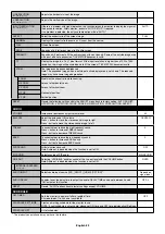 Preview for 24 page of NEC MultiSync V552-DRD User Manual