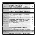 Preview for 28 page of NEC MultiSync V552-DRD User Manual