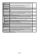 Preview for 30 page of NEC MultiSync V552-DRD User Manual