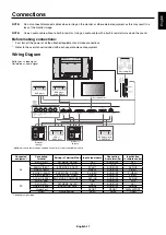 Preview for 19 page of NEC MultiSync V552-TM User Manual