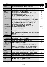 Preview for 25 page of NEC MultiSync V552-TM User Manual