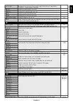 Preview for 27 page of NEC MultiSync V552-TM User Manual