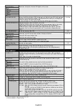 Preview for 28 page of NEC MultiSync V552-TM User Manual