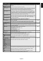 Preview for 31 page of NEC MultiSync V552-TM User Manual