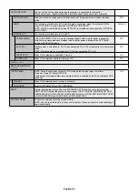 Preview for 32 page of NEC MultiSync V552-TM User Manual