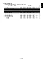 Preview for 37 page of NEC MultiSync V552-TM User Manual