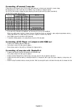 Предварительный просмотр 18 страницы NEC MultiSync V552 User Manual