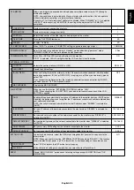 Предварительный просмотр 27 страницы NEC MultiSync V552 User Manual