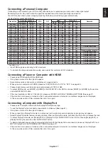 Preview for 19 page of NEC MultiSync V554 User Manual