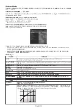 Preview for 30 page of NEC MultiSync V554 User Manual