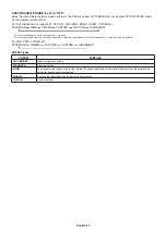 Preview for 32 page of NEC MultiSync V554 User Manual