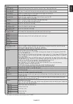 Preview for 35 page of NEC MultiSync V554 User Manual