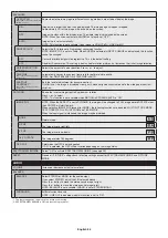 Preview for 36 page of NEC MultiSync V554 User Manual