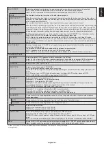 Preview for 39 page of NEC MultiSync V554 User Manual