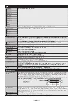 Preview for 40 page of NEC MultiSync V554 User Manual